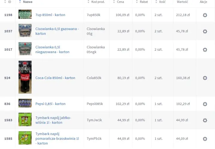 Napoje na wesele dla 70 osób: Gotowa lista i idealne proporcje