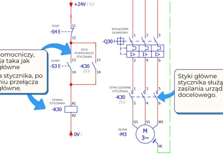 Schematy elektryczne styczników: zrozum, interpretuj, stosuj