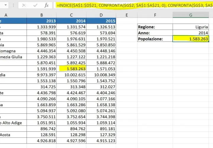 Excel cerca valore in matrice bidimensionale: popolazione Liguria 2014 è 1.583.263.
