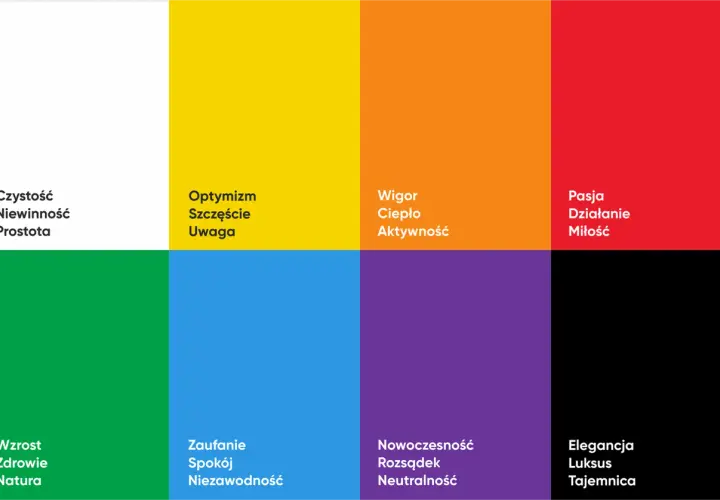 Kolory w marketingu: biały (czystość), żółty (optymizm), pomarańczowy (wigor), czerwony (pasja), zielony (wzrost), niebieski (zaufanie), fioletowy (nowoczesność), czarny (elegancja).