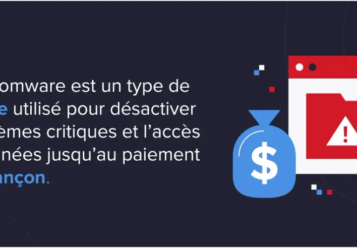 Sac d'argent et dossier avec un point d'exclamation, symbolisant les ransomwares et la nécessité de solutions de ransomware.