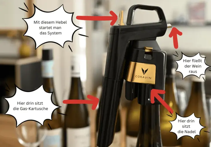 Coravin-System öffnet eine Flasche Wein, ohne den Korken zu entfernen. Gas-Kartusche und Nadel sind im Gerät, Wein fließt heraus.