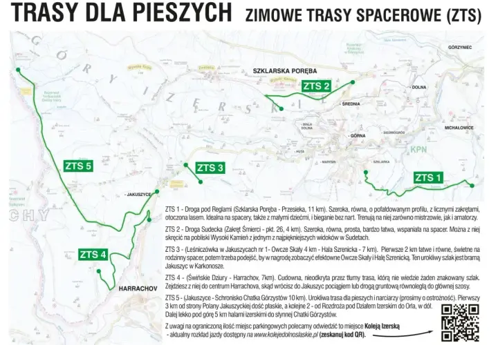 Mapa zimowych tras spacerowych w czeskich i polskich Karkonoszach. Zaznaczone szlaki ZTS 1-5, punkty widokowe i miejscowości.