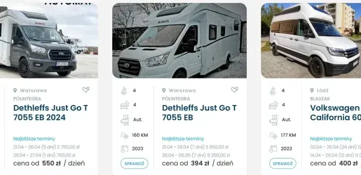 Ile kosztuje wynajem kampera? Uniknij ukrytych opłat!