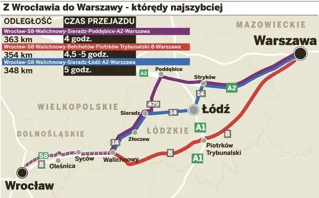 Jak dojadę samochodem do Warszawy? Najlepsze trasy i porady