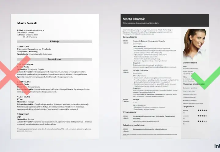 CV Marty Nowak: doświadczenie w sprzedaży, zarządzaniu zespołem i budowaniu relacji z klientami. Zainteresowania w CV mogą podkreślić te umiejętności.