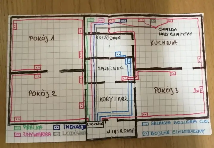 Schemat instalacji elektrycznej mieszkania. Widać rozmieszczenie gniazd i punktów świetlnych, co pozwala ocenić, ile lamp na jednym obwodzie można podłączyć.