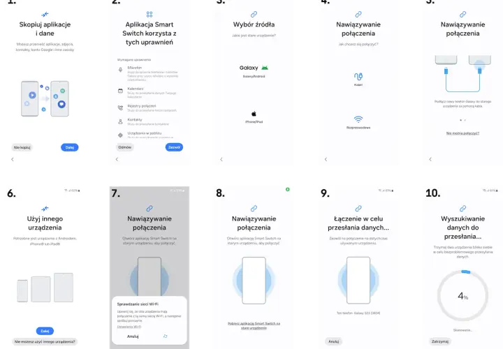 Przenoszenie danych Android za pomocą Smart Switch. Wybierz źródło, nawiąż połączenie kablem lub bezprzewodowo. Następnie wyszukaj dane do przesłania.