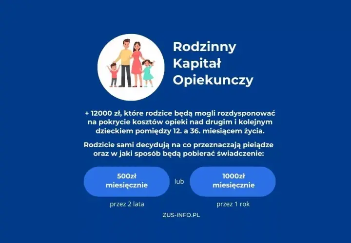 Rodzinny kapitał opiekuńczy od kiedy wnioski – ważne informacje i terminy