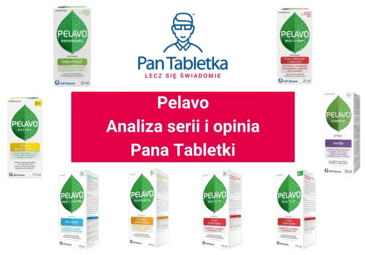 Pelavo - suplementy na odporność, kaszel, gardło i drogi oddechowe. Analiza i opinia Pana Tabletki.