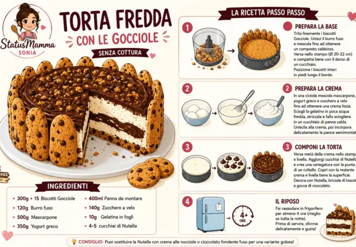 Torta fredda con gocciole, decorata con biscotti e ricoperta di cioccolato. Una delizia per ogni occasione.