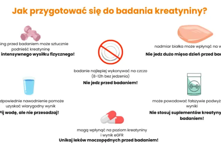 Jak przygotować się do badania kreatyniny? Wynik bez pomyłek