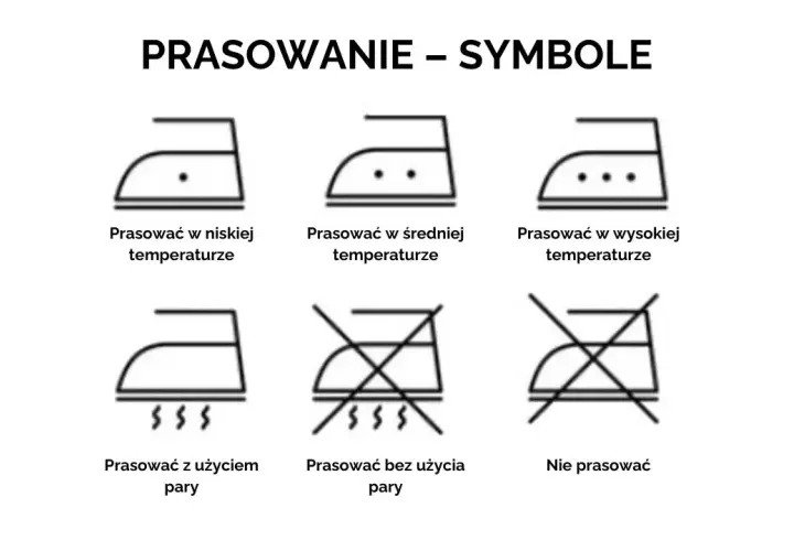 Jak perfekcyjnie prasować koszule? Poradnik krok po kroku