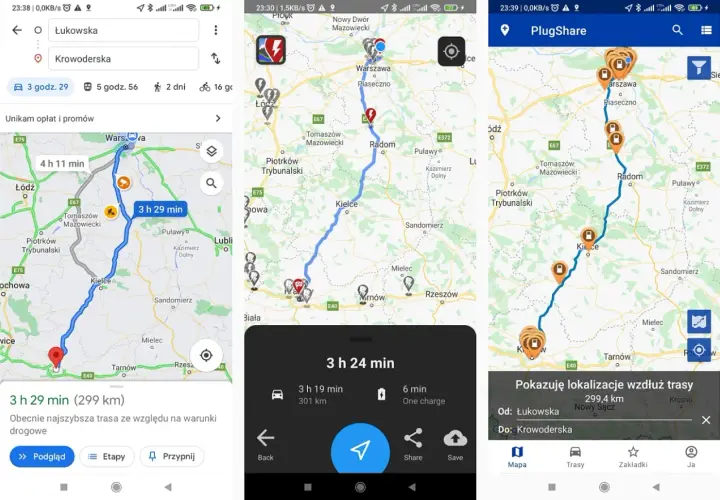 Trasa z Łukowskiej do Krowoderskiej, z zaznaczonymi stacjami ładowania, idealna dla współczesnych nomadów podróżujących elektrycznie.