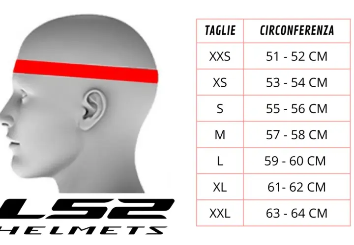 Tabella misure casco LS2: la circonferenza della testa in cm per ogni taglia, da XXS a XXL.