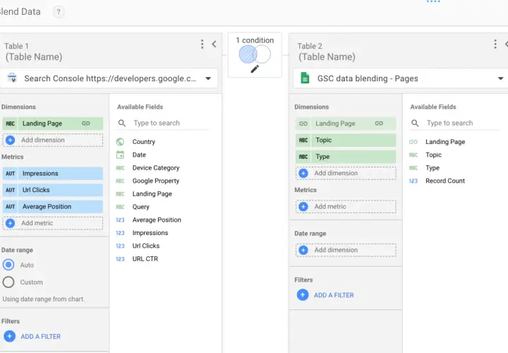 Configurazione di Looker Studio per unire dati da Search Console, selezionando dimensioni e metriche per analisi approfondite.