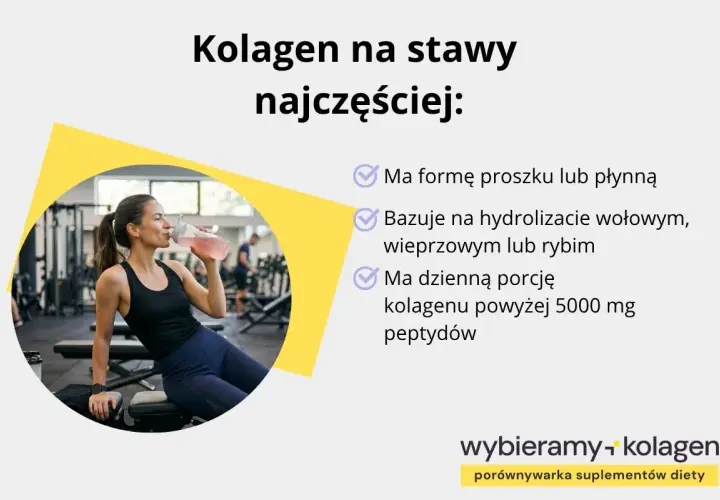 Kobieta pije kolagen w siłowni. Czy kolagen pomaga na stawy? Najczęściej ma formę proszku lub płynu, bazuje na hydrolizacie i zawiera min. 5000 mg peptydów.