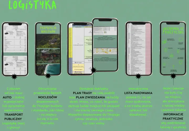 Aplikacja mobilna z planem podróży, propozycjami noclegów i informacjami praktycznymi. Odkryj Orawę z logistyką z głowy!