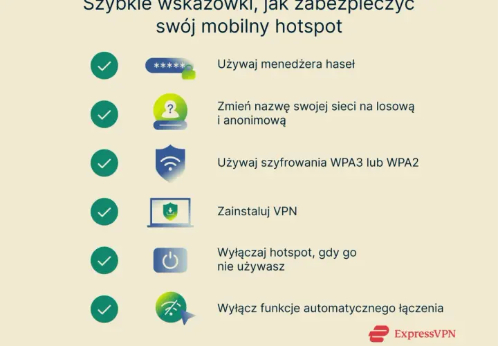 Zabezpiecz swój mobilny hotspot: używaj menedżera haseł, zmieniaj nazwę sieci, szyfruj WPA3/WPA2, instaluj VPN, wyłączaj, gdy nieużywany, i wyłączaj automatyczne łączenie.