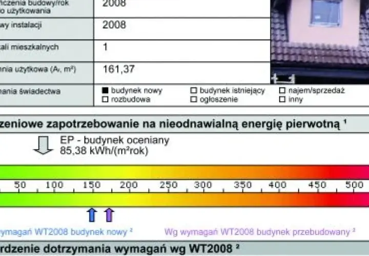 Świadectwo energetyczne: Kto wystawi i jak zweryfikować eksperta?