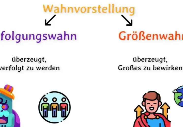 Schizophrenie Symptome und die Missverständnisse über Lügen