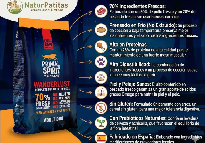 Pienso para perros Primal Spirit Wanderlust, prensado en frío, con 70% de ingredientes frescos y sin gluten.