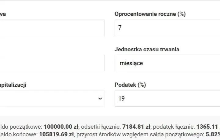Jak obliczyć zysk z lokaty? Wzory, podatek Belki i realne zarobki
