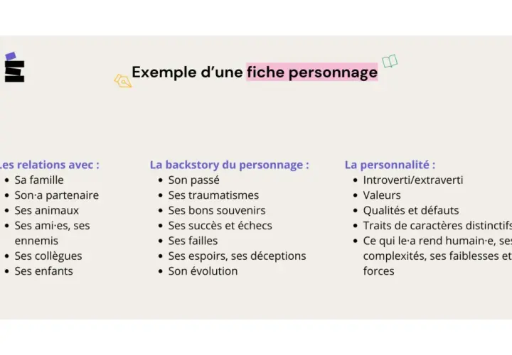 Exemple de fiche personnage détaillant les relations, la backstory et la personnalité d'un modèle de personnage.