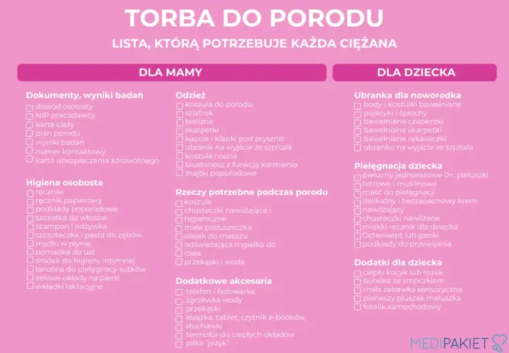 Co spakować do szpitala na poród? Lista przekąsek i napojów