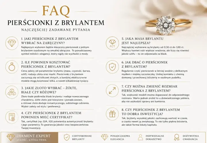 FAQ o pierścionkach z brylantem. Dowiedz się o właściwościach kamieni szlachetnych, ich cenie, pielęgnacji i inwestycyjnej wartości.