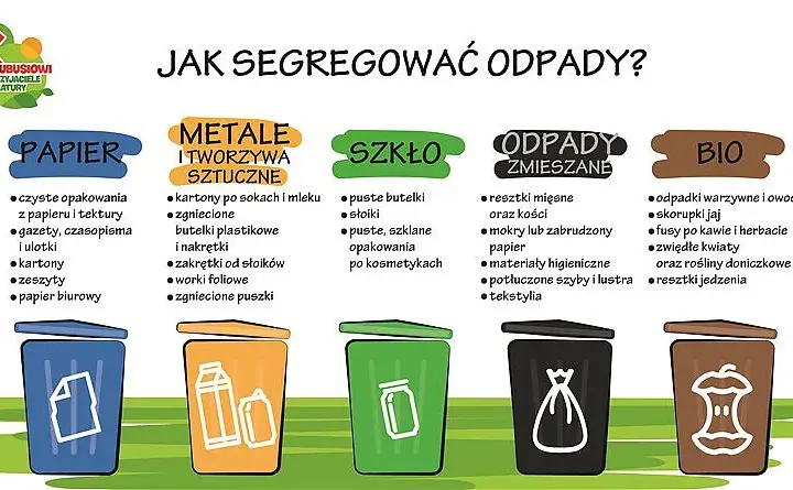 Jak prawidłowo wyrzucić patelnię? Poradnik recyklingu naczyń