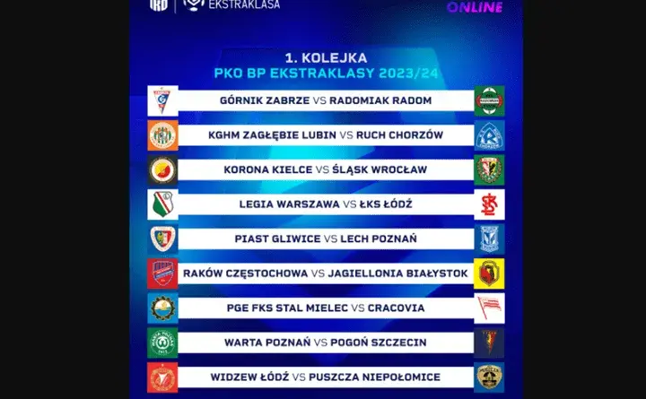 Kiedy następna kolejka ekstraklasy? Sprawdź daty i mecze!