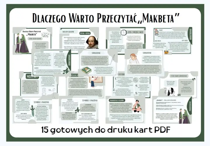 Makbet bohaterowie: Szekspir, Makbet, Lady Makbet, Banko, król Duncan, Makduf, wiedźmy.
