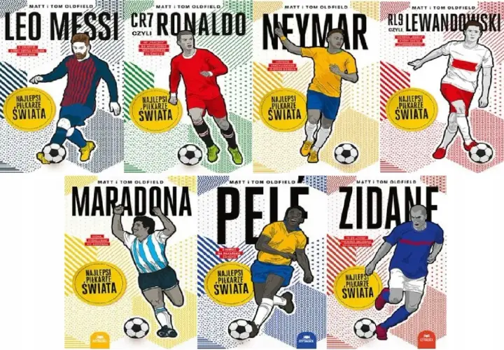 Cristiano Ronaldo: 5 Złotych Piłek. Lata, kluby i rywalizacja z Messim