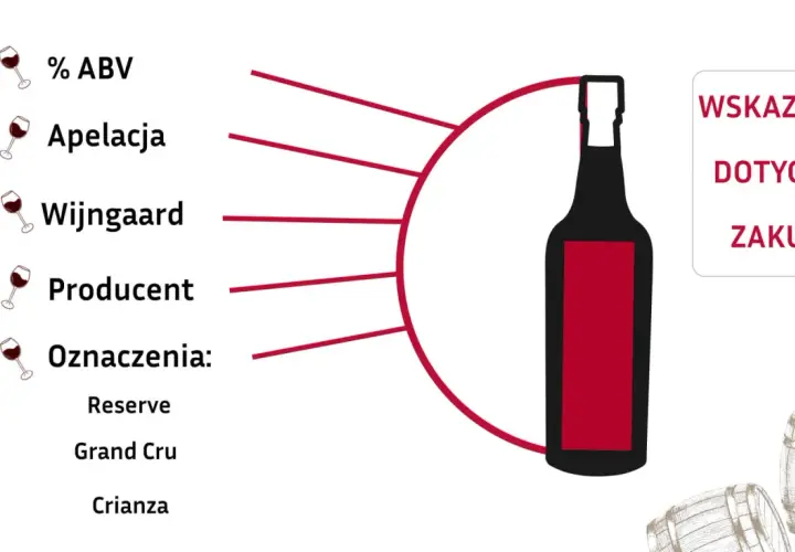 Jak rozpoznać wino z Nowego Świata a wino ze Starego Świata? Wskazówki: % ABV, apelacja, winnica, producent, oznaczenia (Reserve, Grand Cru, Crianza).
