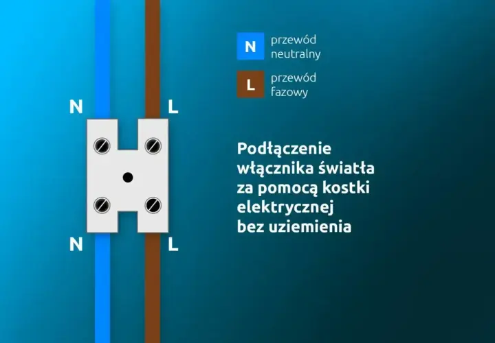 Schemat pokazuje, jak podłączyć włącznik do lampki nocnej za pomocą kostki elektrycznej. Przewód neutralny (N) i fazowy (L) są podłączane do odpowiednich zacisków.