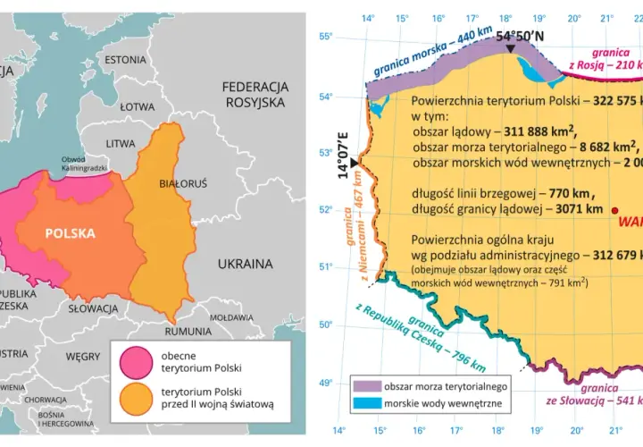 Mapa pokazuje, gdzie leży Polska, jej obecne i przedwojenne granice, sąsiadów oraz dane o powierzchni.