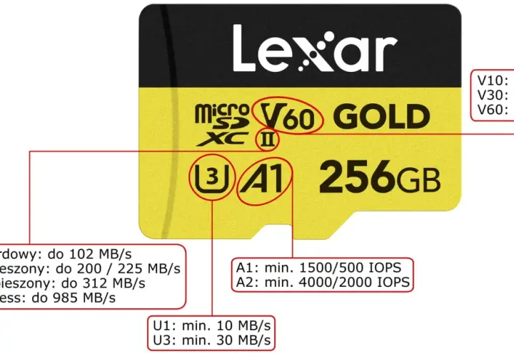 Karta Lexar 256GB z oznaczeniem A1, porównanie z A2. Wybierz kartę pamięci A1 lub A2 dla najlepszej wydajności.
