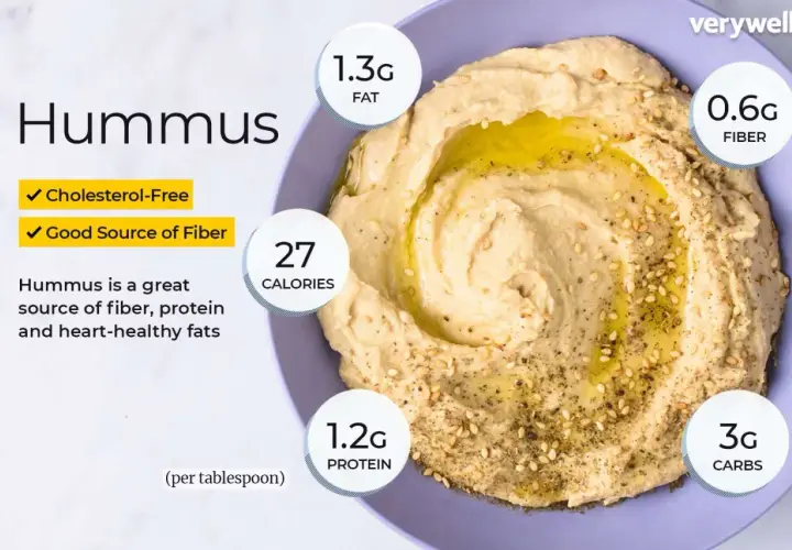 Czy hummus jest dietetyczny? Odkryj prawdę o jego wartościach odżywczych