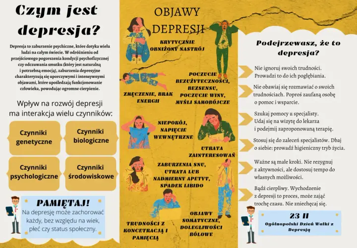 Czy to już depresja? Jak rozpoznać objawy i kiedy szukać pomocy