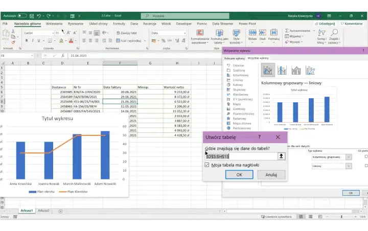 Współautorstwo w Excelu bez OneDrive: Skuteczne metody pracy