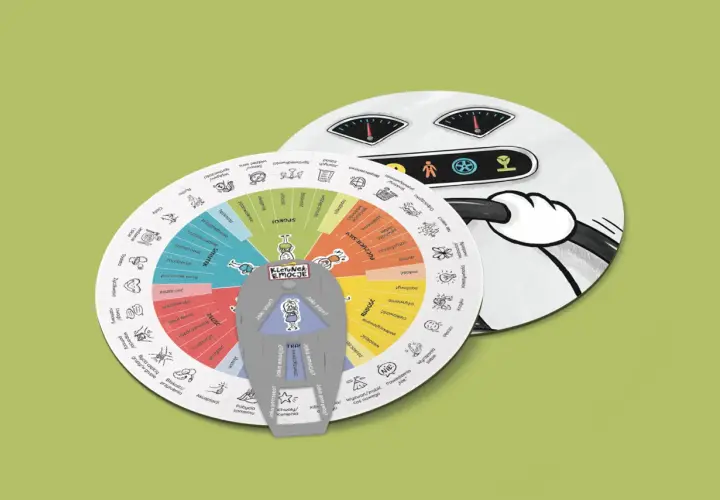 Koło emocji pokazuje 5 mieczy, które symbolizują różne uczucia: spokój, poczucie siły, radość, złość i smutek.