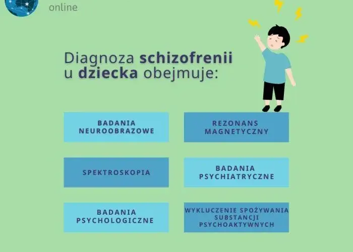 Problemy psychiczne nastolatków: objawy, sygnały i pierwsza pomoc