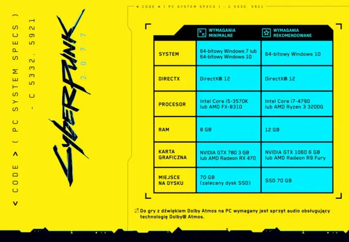 Tabela z wymaganiami minimalnymi i rekomendowanymi dla gry Cyberpunk 2077. Sprawdź, czy Twój komputer spełnia cyberpunk wymagania.
