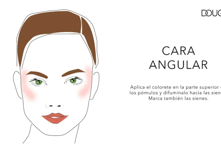 Ilustración de un rostro angular con rubor rosado aplicado en los pómulos y difuminado hacia las sienes.