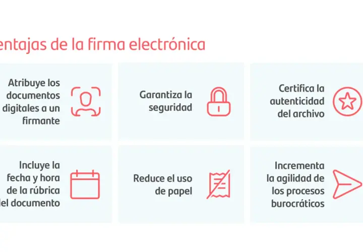 Ventajas de la firma electrónica: atribuye documentos, garantiza seguridad, certifica autenticidad, incluye fecha/hora, reduce papel y agiliza procesos.