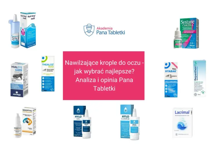 Nawilżające krople do oczu - analiza i opinia Pana Tabletki. Na zdjęciu produkty: Hyal-Drop, Hialeye, Thealoz Duo, Systane, Hyabak, Bepanthen Eye, Dexoftal, Hylo Gel, Hylo Comod, Lacrimal.