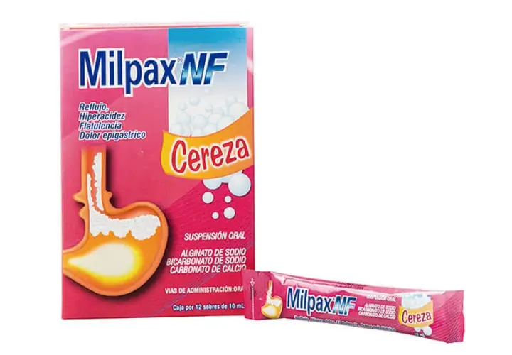 Medicamentos para el reflujo: alivia el ardor y mejora tu salud