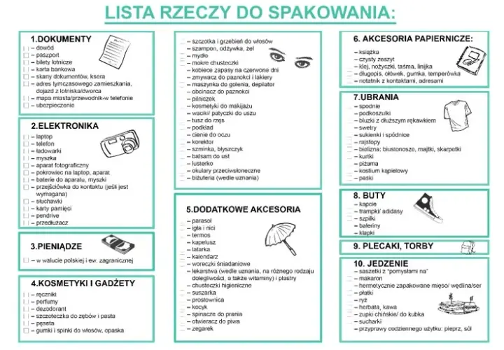 Co zabrać na weekend w góry? Niezbędne rzeczy, które musisz mieć