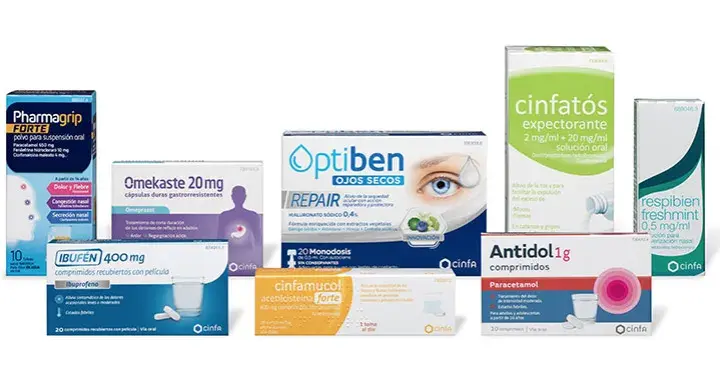 Listado de medicamentos sin receta médica para aliviar tus dolencias
